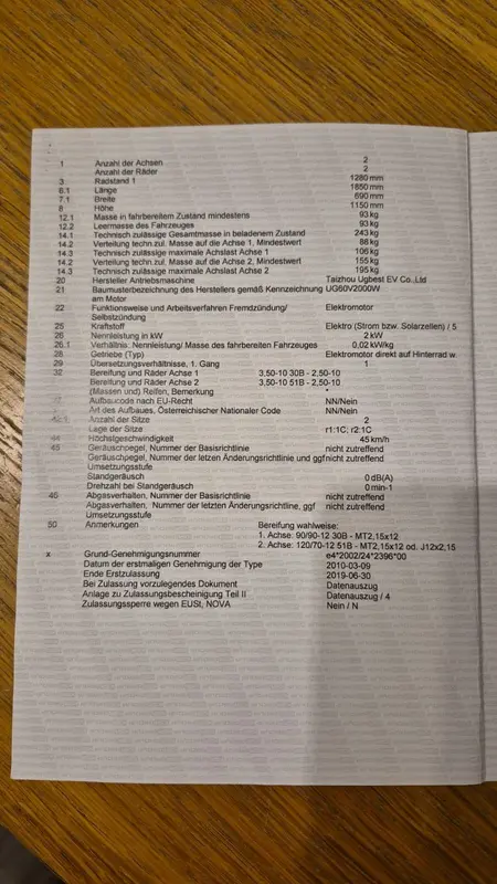 Foto Art Nr. $artikelnummer