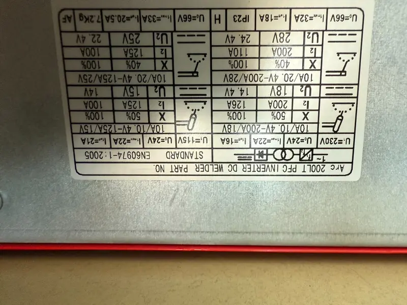 Foto Art Nr. $artikelnummer