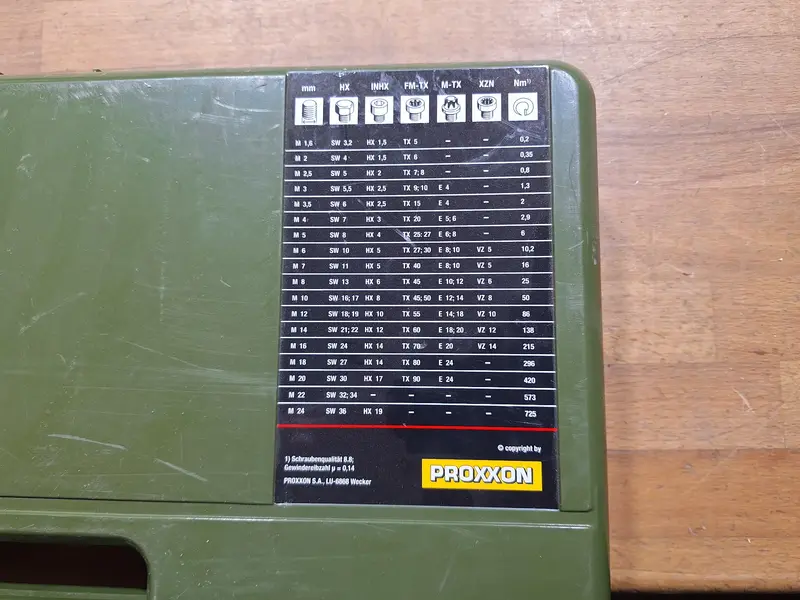 Foto Art Nr. $artikelnummer