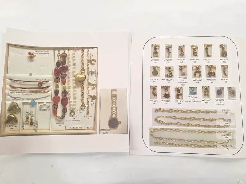 Foto Art Nr. $artikelnummer