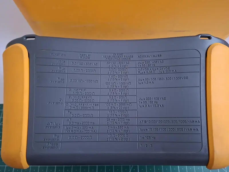 Foto Art Nr. $artikelnummer