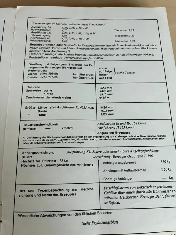 Foto Art Nr. $artikelnummer