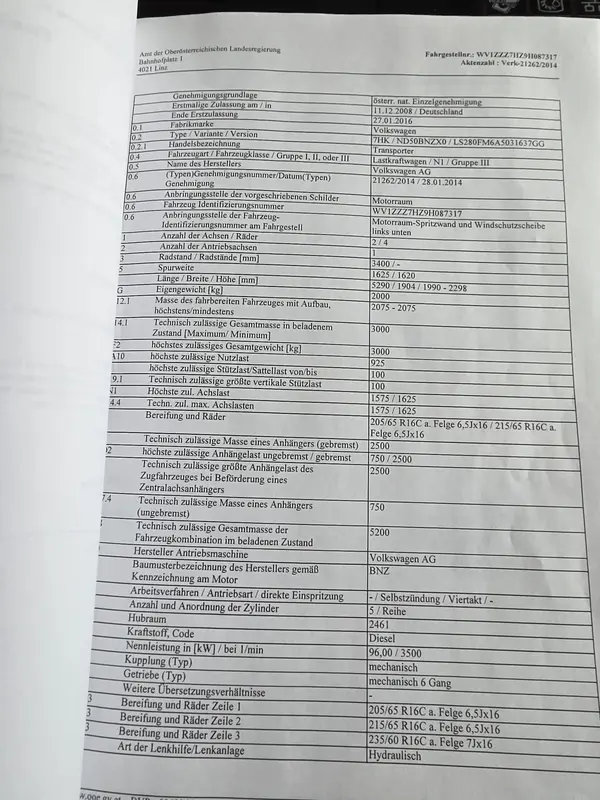 Foto Art Nr. $artikelnummer