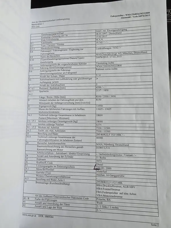 Foto Art Nr. $artikelnummer