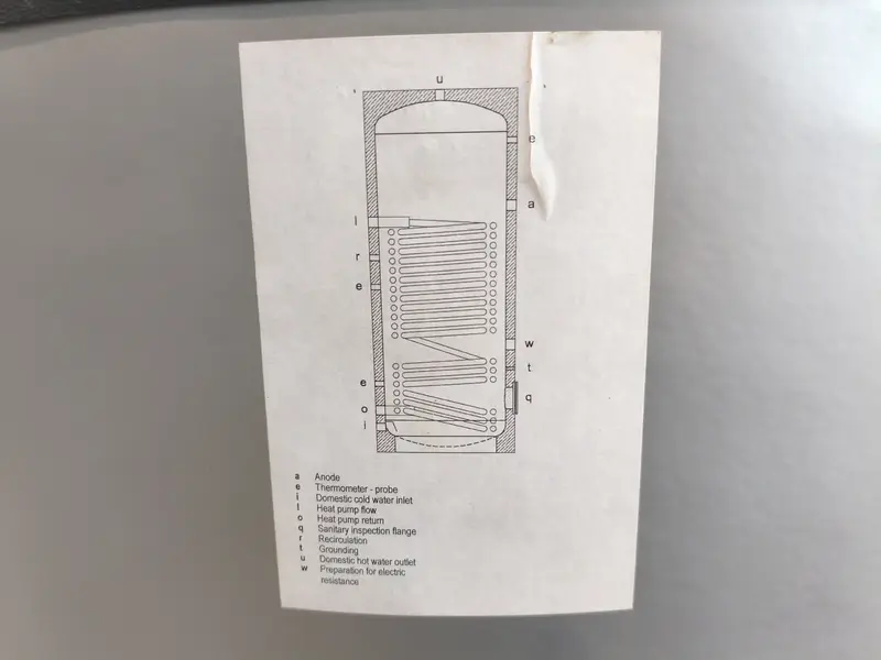 Foto Art Nr. $artikelnummer