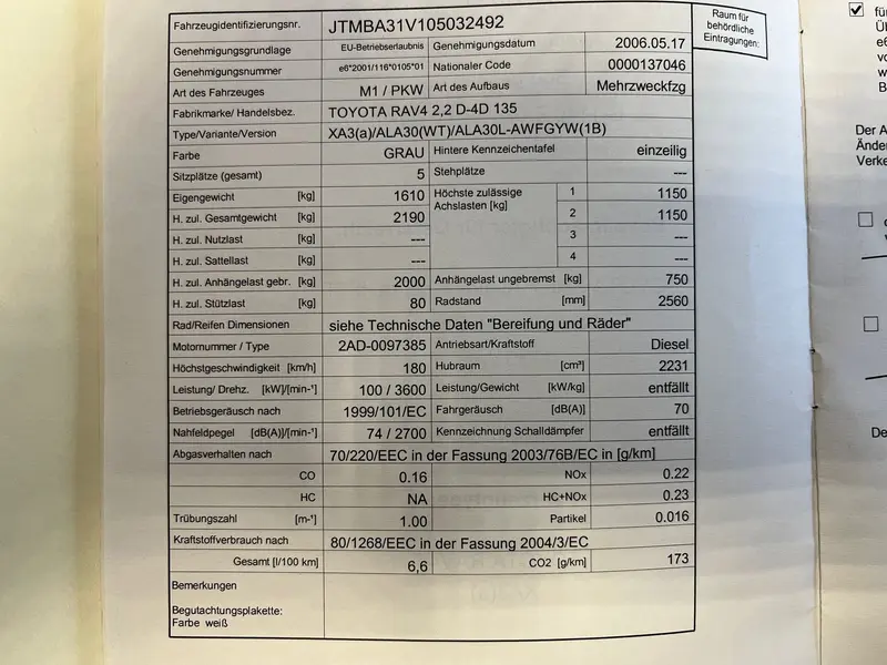 Foto Art Nr. $artikelnummer