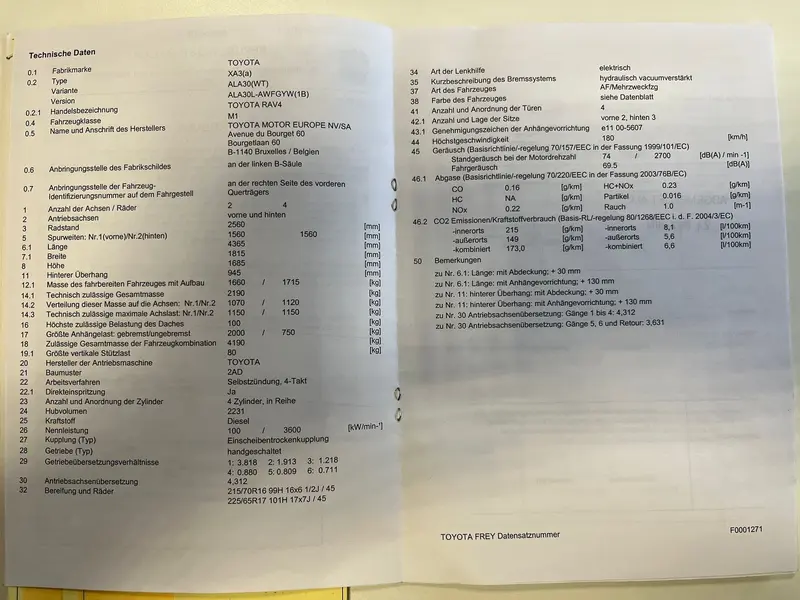 Foto Art Nr. $artikelnummer