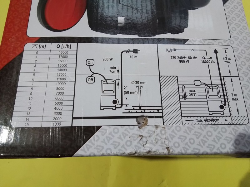 Foto Art Nr. $artikelnummer