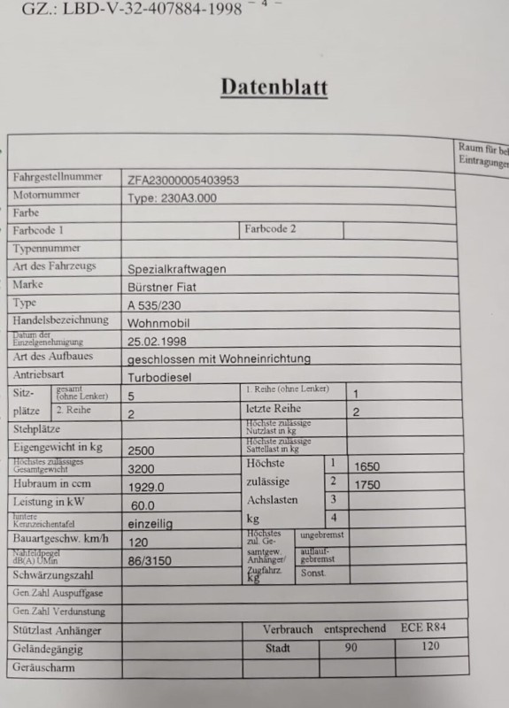 Foto Art Nr. $artikelnummer