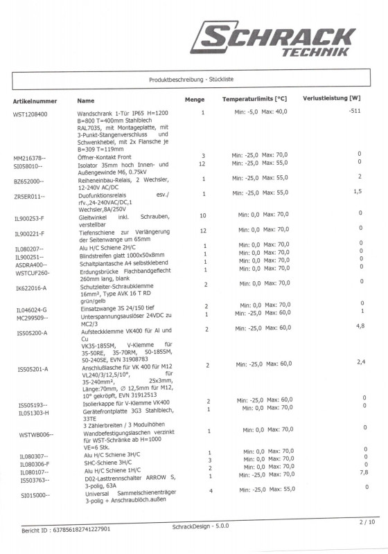 Foto Art Nr. $artikelnummer