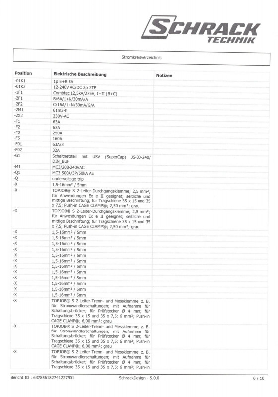 Foto Art Nr. $artikelnummer