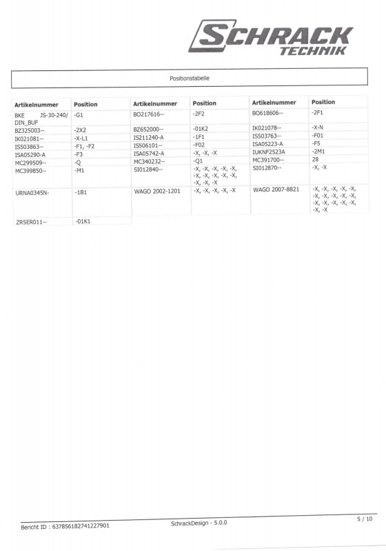 Foto Art Nr. $artikelnummer