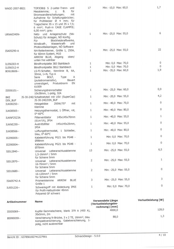 Foto Art Nr. $artikelnummer