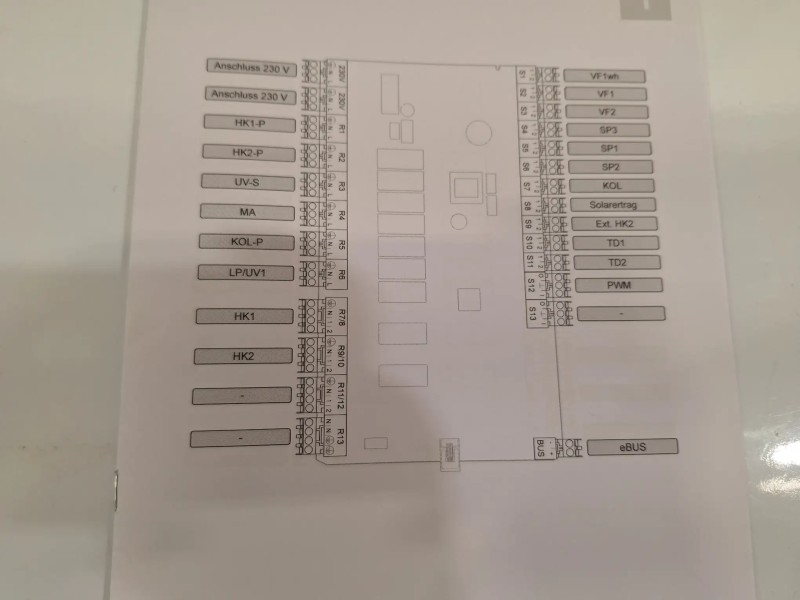 Foto Art Nr. $artikelnummer