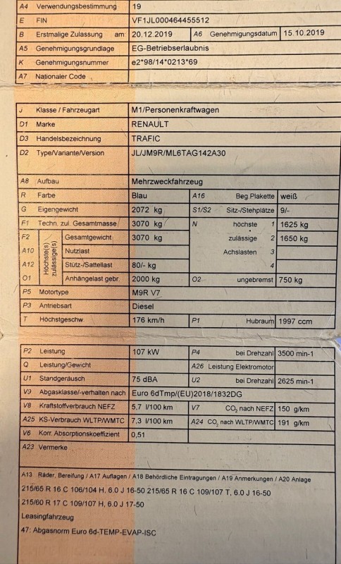 Foto Art Nr. $artikelnummer