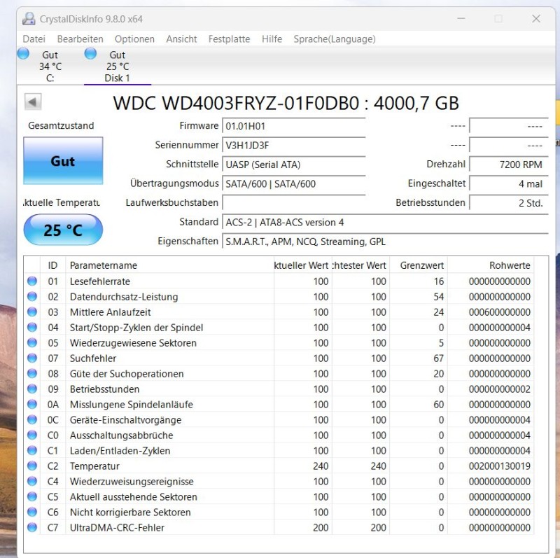 Foto Art Nr. $artikelnummer