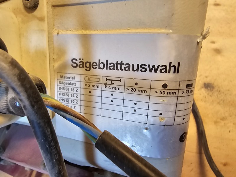 Foto Art Nr. $artikelnummer