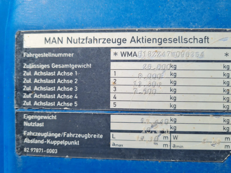 (c) ÖVG Versteigerungs GmbH