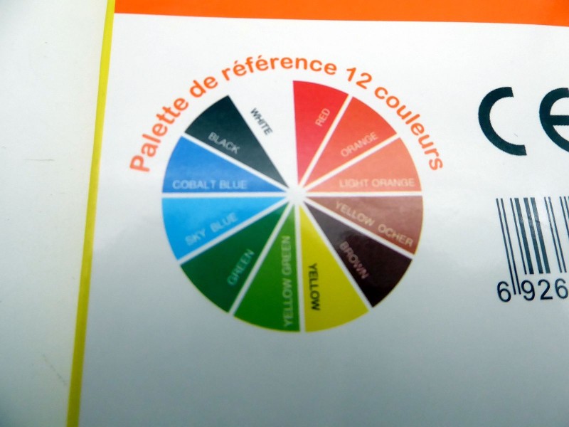 Foto Art Nr. $artikelnummer