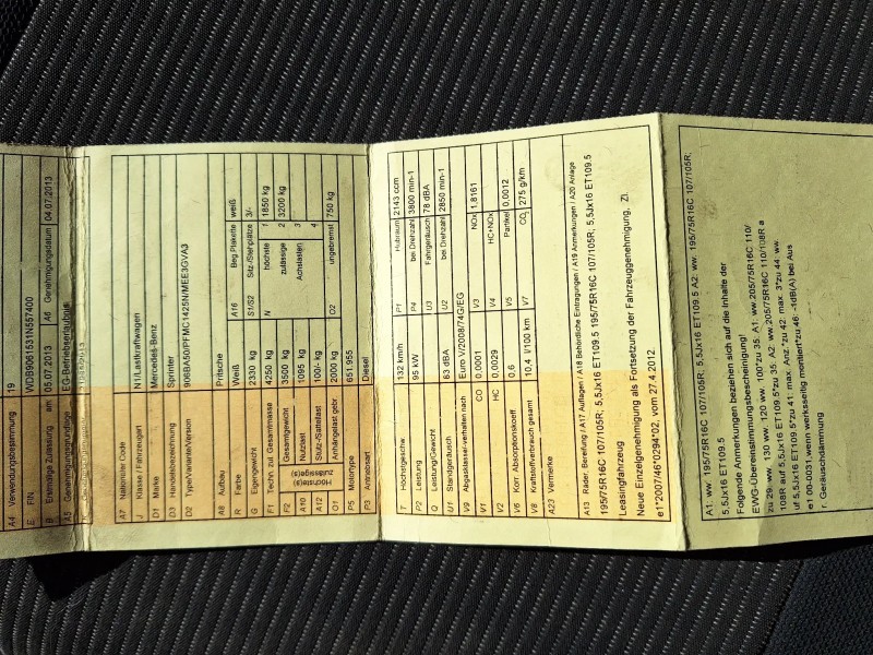 Foto Art Nr. $artikelnummer