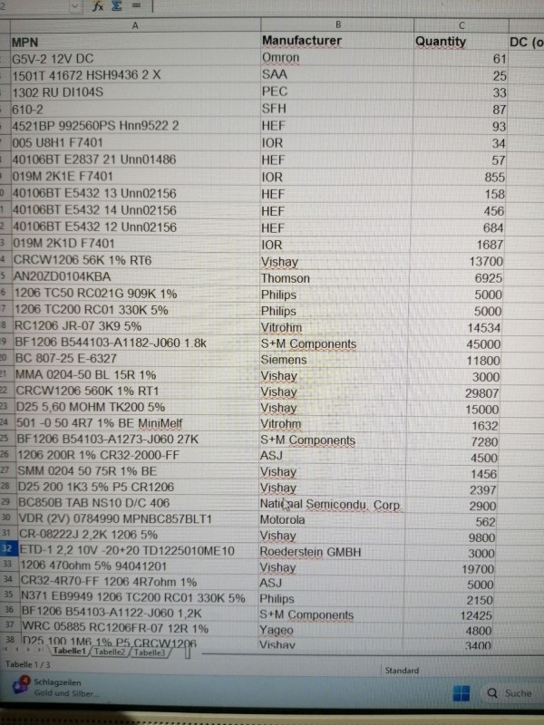 Foto Art Nr. $artikelnummer