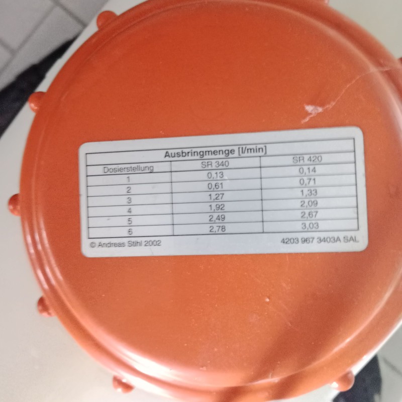 Foto Art Nr. $artikelnummer