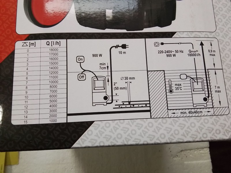 Foto Art Nr. $artikelnummer