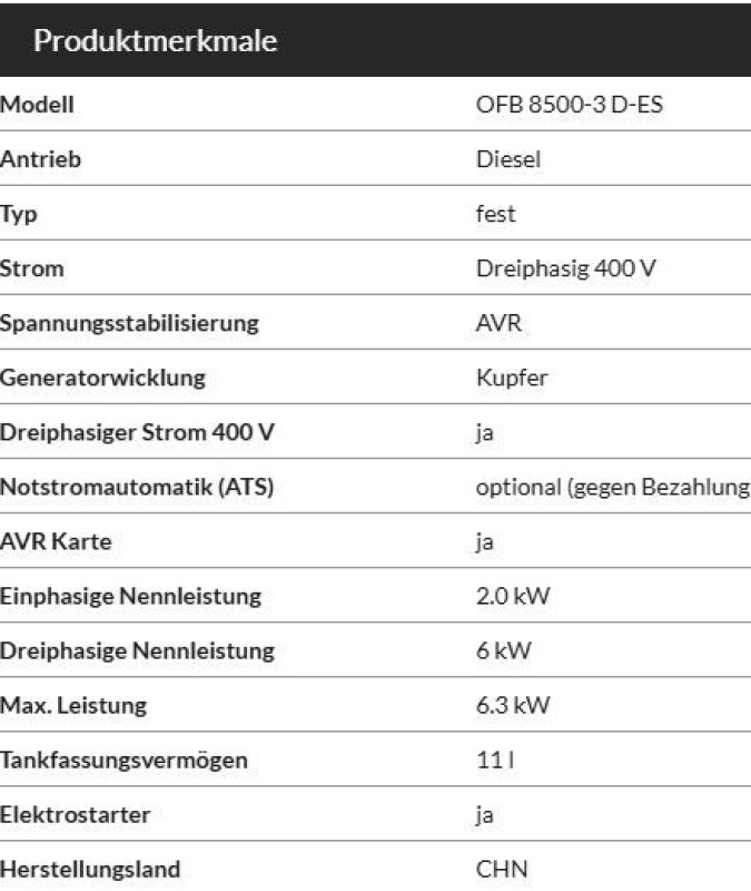 Foto Art Nr. $artikelnummer