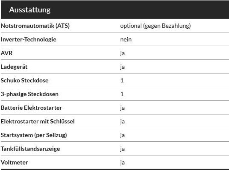 Foto Art Nr. $artikelnummer