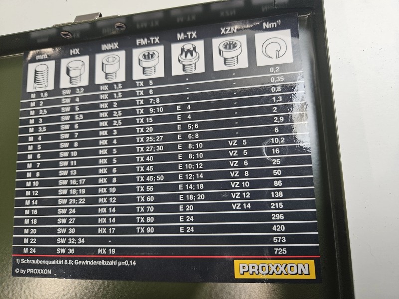 Foto Art Nr. $artikelnummer