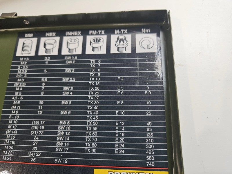 Foto Art Nr. $artikelnummer