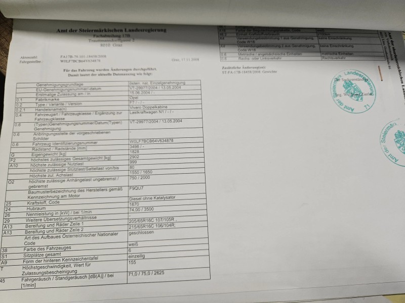 Foto Art Nr. $artikelnummer