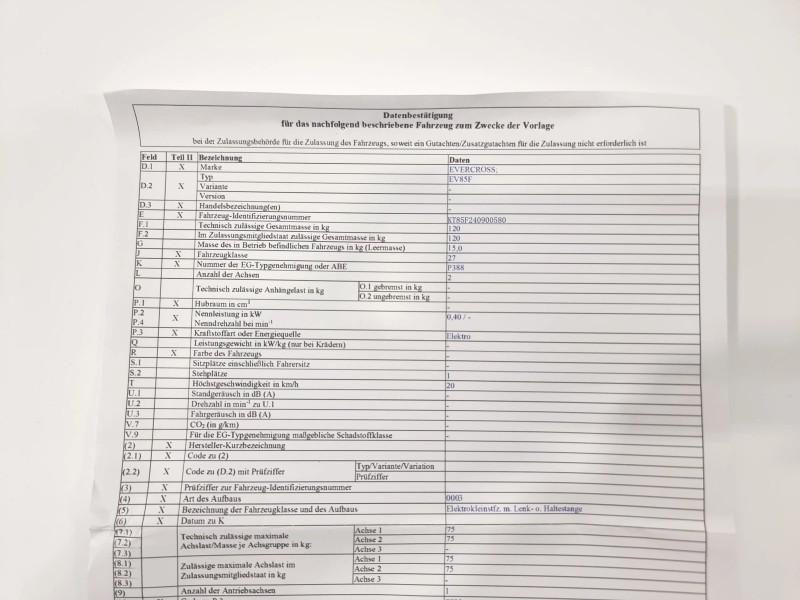 Foto Art Nr. $artikelnummer